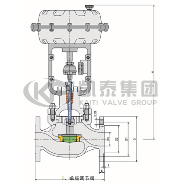 單座調節(jié)閥