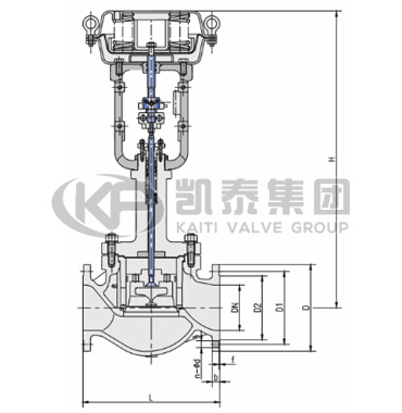籠式調節(jié)閥